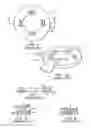 Fig. 02 - Direct Tension Indicating Washers