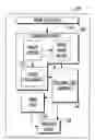 Fig. 01 - In-line and off-line covers feed for binding book solutions