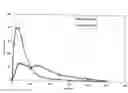 Fig. 01 - METHODS AND DEVICES FOR ADMINISTRATION OF SUBSTANCES INTO THE INTRADERMAL LAYER OF SKIN FOR SYSTEMIC ABSORPTION