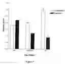Fig. 08 - Method of using a probiotic microorganism for the treatment of diarrhea