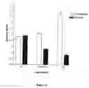 Fig. 09 - Method of using a probiotic microorganism for the treatment of diarrhea
