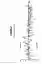 Fig. 06 - Modified leukotoxin protein