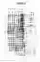 Fig. 07 - Modified leukotoxin protein