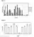 Fig. 22 - Vaccine Composition Against Hepatitis C Virus