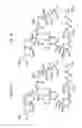 Fig. 12 - Macrocyclic lactone compounds and methods for their use