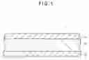 Fig. 02 - Antibacterial Composition, Antibacterial Molding, Solution Containing Antibacterial Composition, Detergent, Surface of Tatami Mat and Tatami Mat