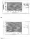 Fig. 02 - EXTENDED RELEASE FORMULATIONS OF CARVEDILOL