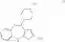 Fig. 02 - OLANZAPINE PHARMACEUTICAL COMPOSITION
