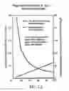 Fig. 09 - COMPOSITION AND METHOD FOR PRODUCING COMPOSITION FOR CONSTRUCTING TISSUE, AND TISSUE CONSTRUCT