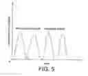 Fig. 04 - Analgesic Compositions