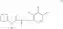 Fig. 02 - Method for producing granules
