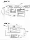 Fig. 07 - Methods for reducing levels of pro-inflammatory or anti-inflammatory stimulators or mediators in the blood