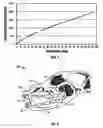 Fig. 02 - NUTRITIONALLY COMPLETE PET FOOD AND METHOD OF FEEDING AND MANUFACTURING SAME