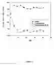 Fig. 06 - Chrome-free fermentation products and preparing process thereof