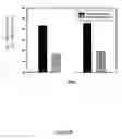 Fig. 07 - Chrome-free fermentation products and preparing process thereof
