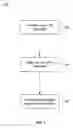 Fig. 02 - COATINGS FOR COMPONENTS OF SEMICONDUCTOR WAFER FABRICATION EQUIPMENT