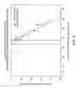 Fig. 09 - Three dimensional printing material system and method using peroxide cure