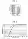 Fig. 02 - Optical recording medium