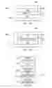 Fig. 08 - Masks and methods of manufacture thereof