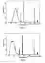 Fig. 03 - Fluorescent lamp having a UVB phosphor