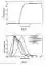 Fig. 04 - Fluorescent lamp having a UVB phosphor