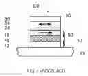 Fig. 02 - Mg-Zn oxide tunnel barriers and method of formation