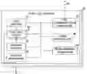 Fig. 01 - Distributed fuel cell network