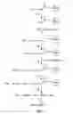 Fig. 02 - Compositions and Methods for Assaying hERG Channel Binding