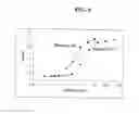 Fig. 07 - METHODS AND COMPOSITIONS FOR ASSESSING IL-12 OR THE NEUTRALIZATION OF IL-12 IN A SAMPLE