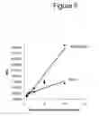 Fig. 06 - Methods and kits for detecting and measuring ADAMTS13/FXI complexes