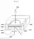 Fig. 02 - Blood Analysis Apparatus