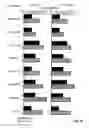 Fig. 19 - Hepadna virus core proteins as vaccine platforms and methods of use thereof