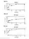 Fig. 02 - CCR5 chemokine receptor-specific monoclonal antibodies capable of inhibiting HIV-1 cell fusion
