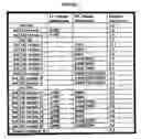 Fig. 09 - METHODS FOR IMPROVING ANTIBODY PRODUCTION