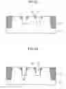 Fig. 07 - Recess channel transistor for preventing deterioration of device characteristics due to misalignment of gate layers and method of forming the same