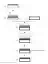 Fig. 01 - Method for producing semiconductor wafer