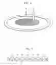 Fig. 04 - Manufacturing Method of Semiconductor Device
