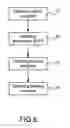 Fig. 07 - Amorphous Si/Au eutectic wafer bonding structure
