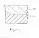 Fig. 02 - Light emission from silicon-based nanocrystals by sequential thermal annealing approaches