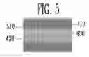 Fig. 05 - Method of manufacturing a fine-patternable, carbon nano-tube emitter with high reliabilty