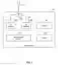 Fig. 02 - Method and system for sharing low noise amplifier circuitry in a single chip bluetooth and wireless local area network