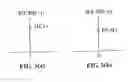 Fig. 04 - Method for compensating transmission carrier leakage and transceiving circuit embodying the same