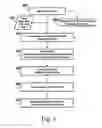 Fig. 07 - Communications Control Method And Apparatus