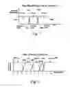 Fig. 08 - Communications Control Method And Apparatus