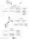 Fig. 02 - METHODS AND APPARATUS FOR MEASURING THE EFFECTIVENESS OF ADVERTISEMENTS PRESENTED ON A MOBILE NAVIGATION DEVICE