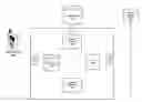 Fig. 01 - Content adaptation