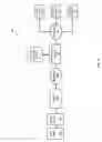 Fig. 02 - Content adaptation