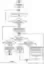 Fig. 09 - Content adaptation