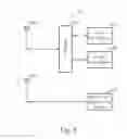Fig. 09 - Communications device capable of simultaneously operating in a dual-band CDMA communications system and a dual-band GSM communications system