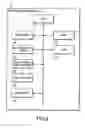Fig. 07 - Push-to-talk over cellular system, portable terminal, server apparatus, pointer display method, and program thereof